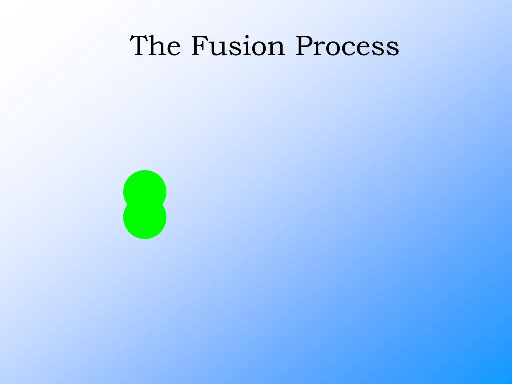 the fusion process 5