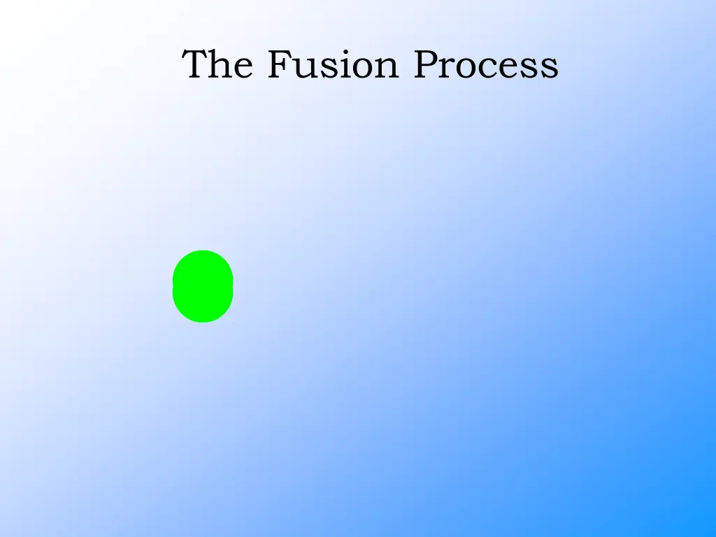 the fusion process 7
