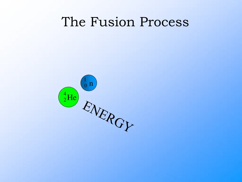the fusion process 8