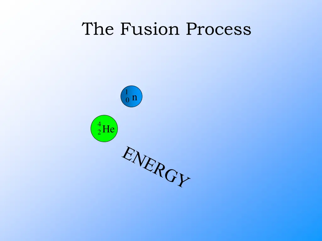 the fusion process 9