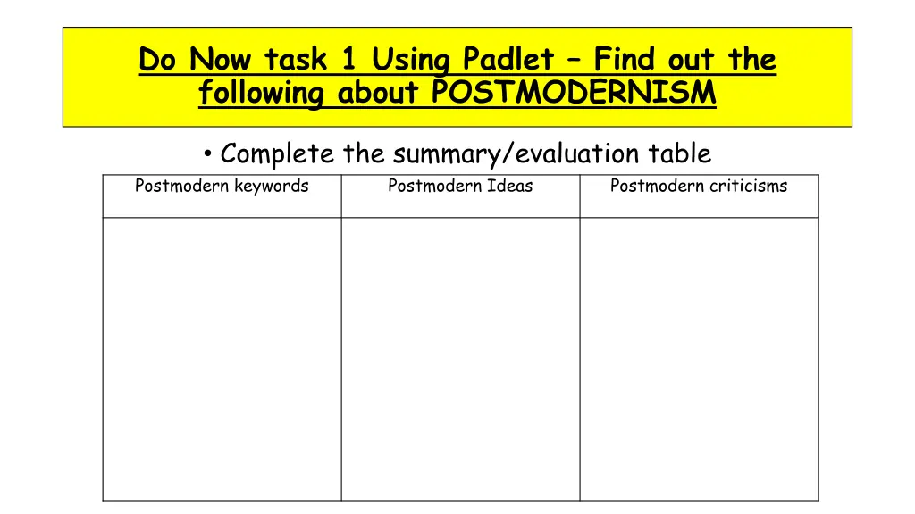 do now task 1 using padlet find out the following