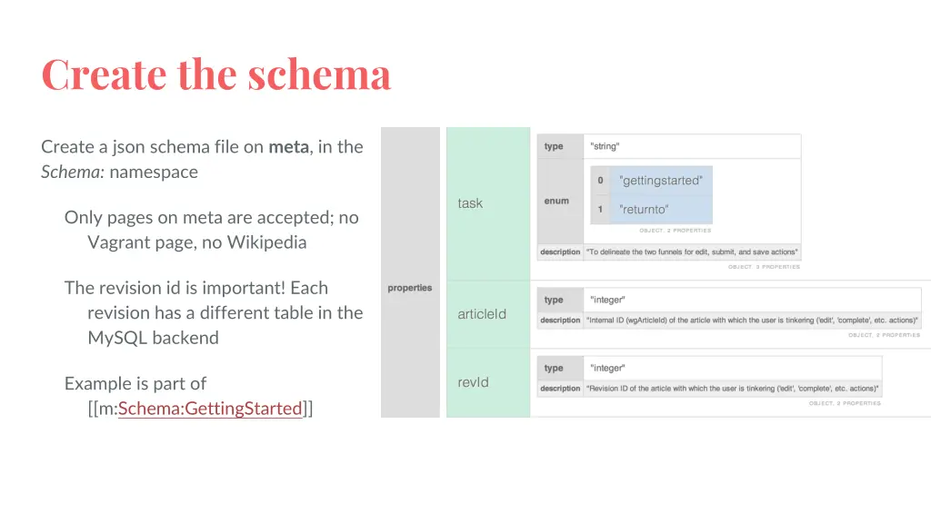 create the schema