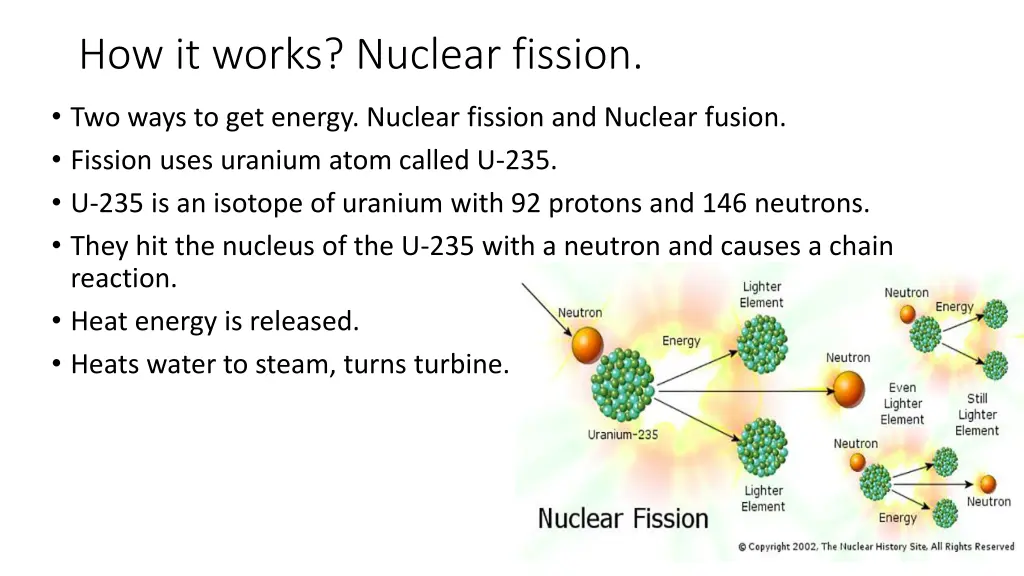 how it works nuclear fission