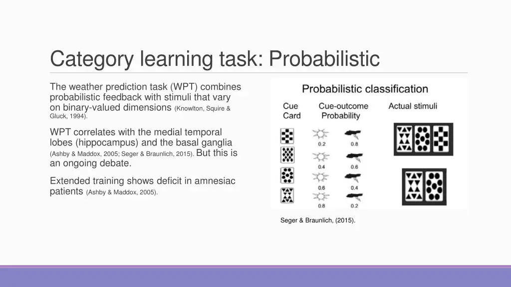 category learning task probabilistic