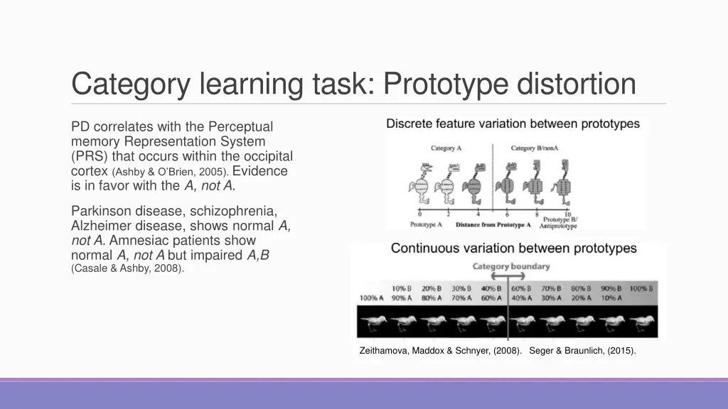 category learning task prototype distortion 1
