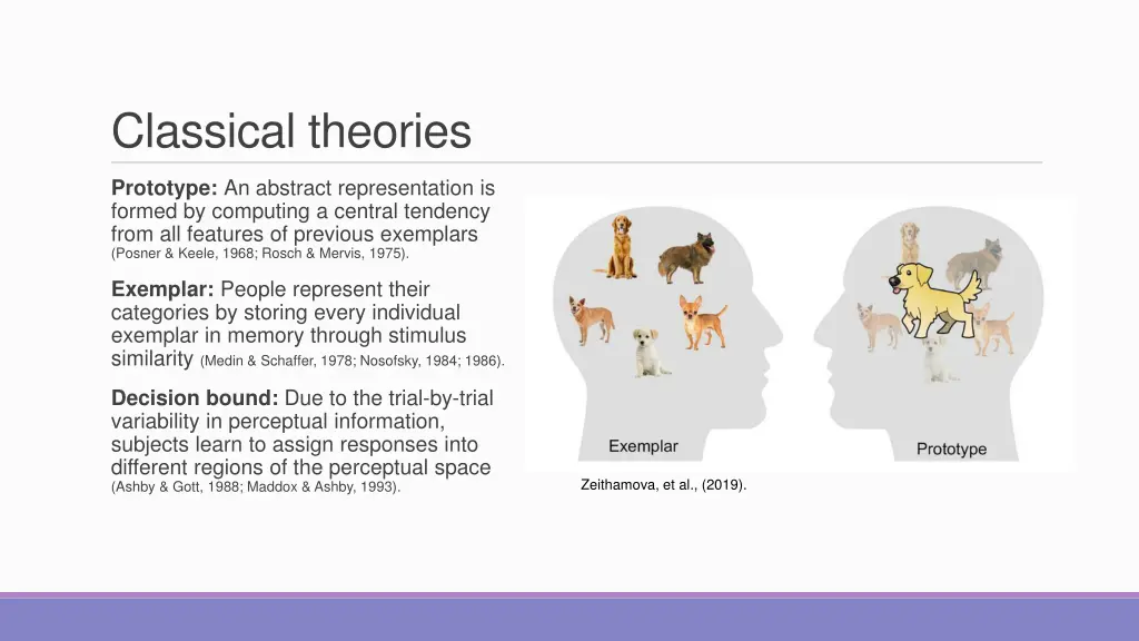 classical theories