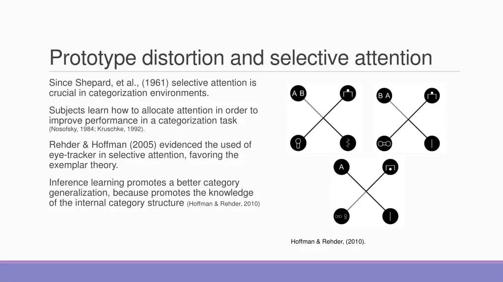 prototype distortion and selective attention