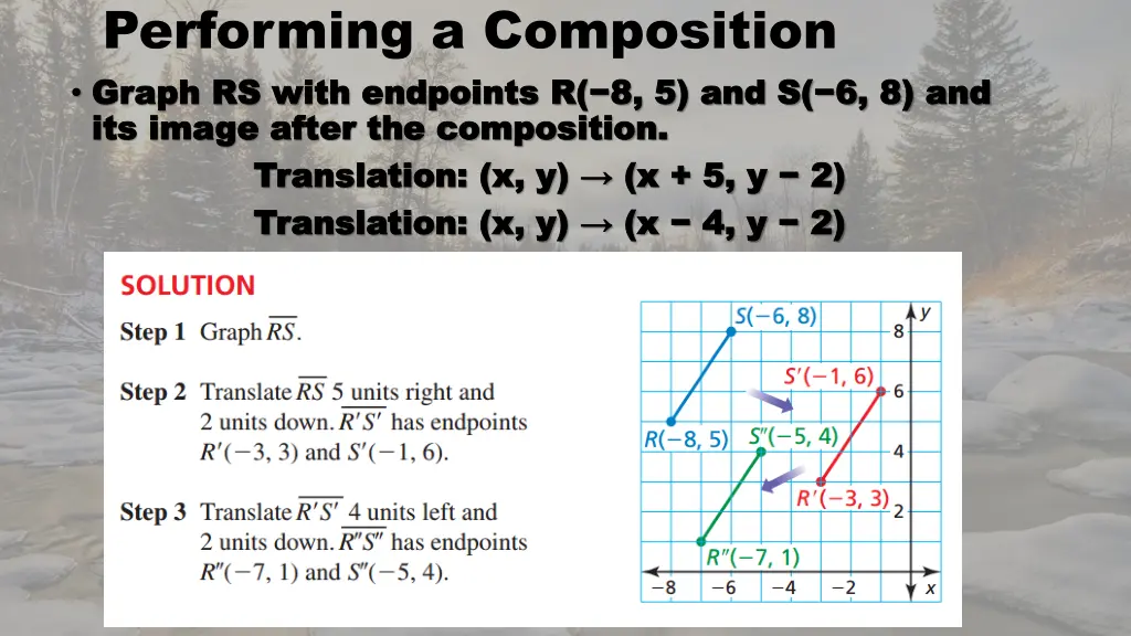 performing a composition graph rs with endpoints