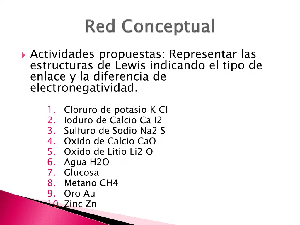 actividades propuestas representar