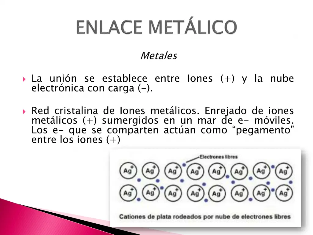 metales