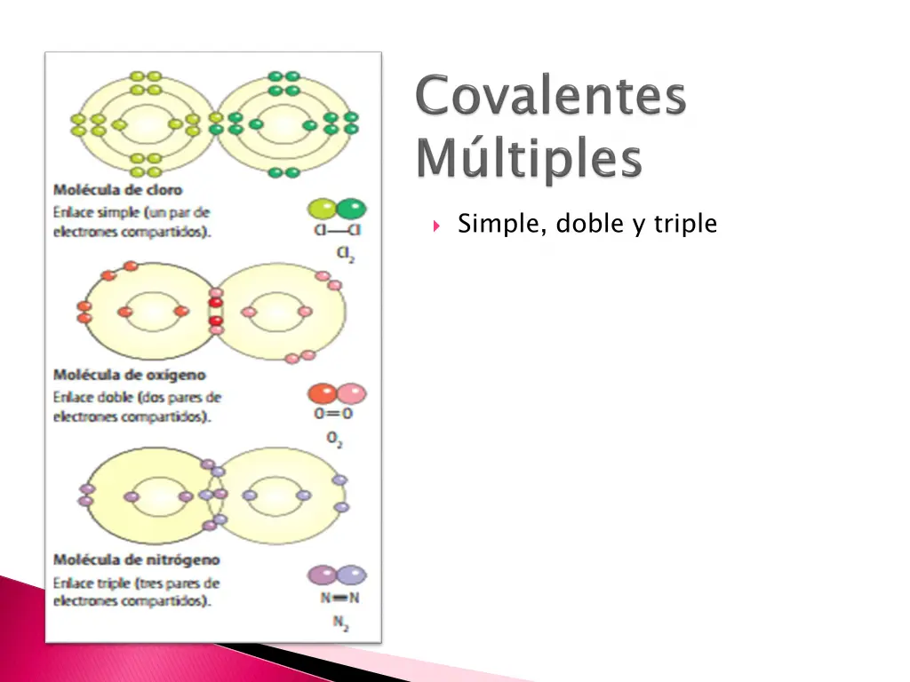 simple doble y triple