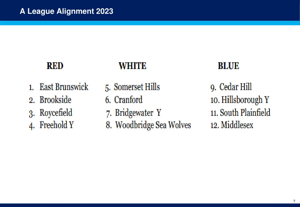a league alignment 2023