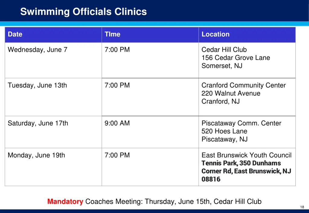 swimming officials clinics