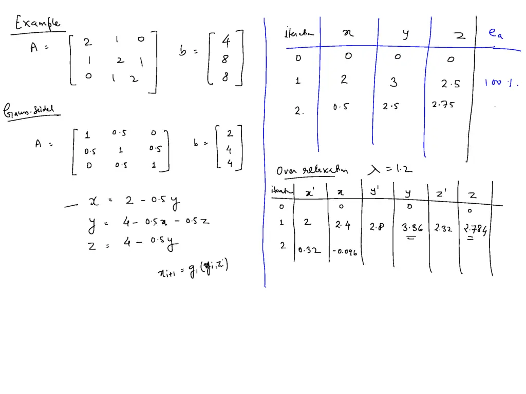 slide27