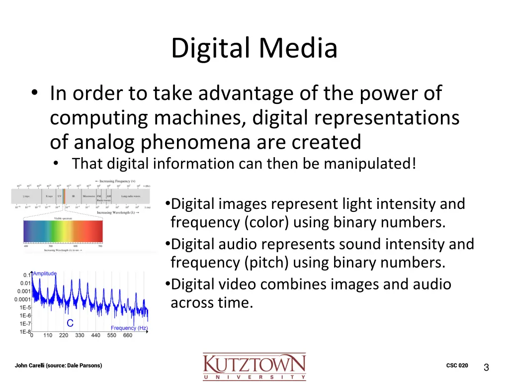 digital media 1