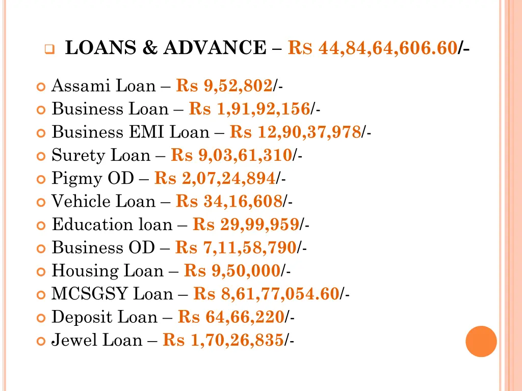 loans advance r s 44 84 64 606 60