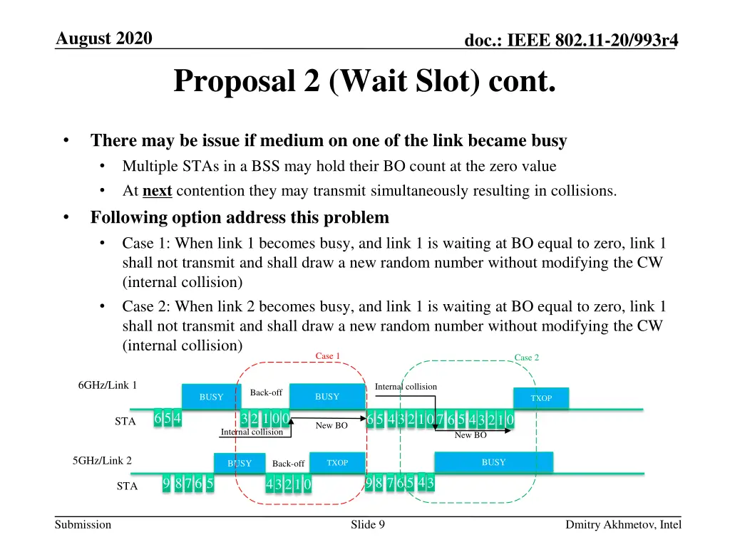 august 2020 8