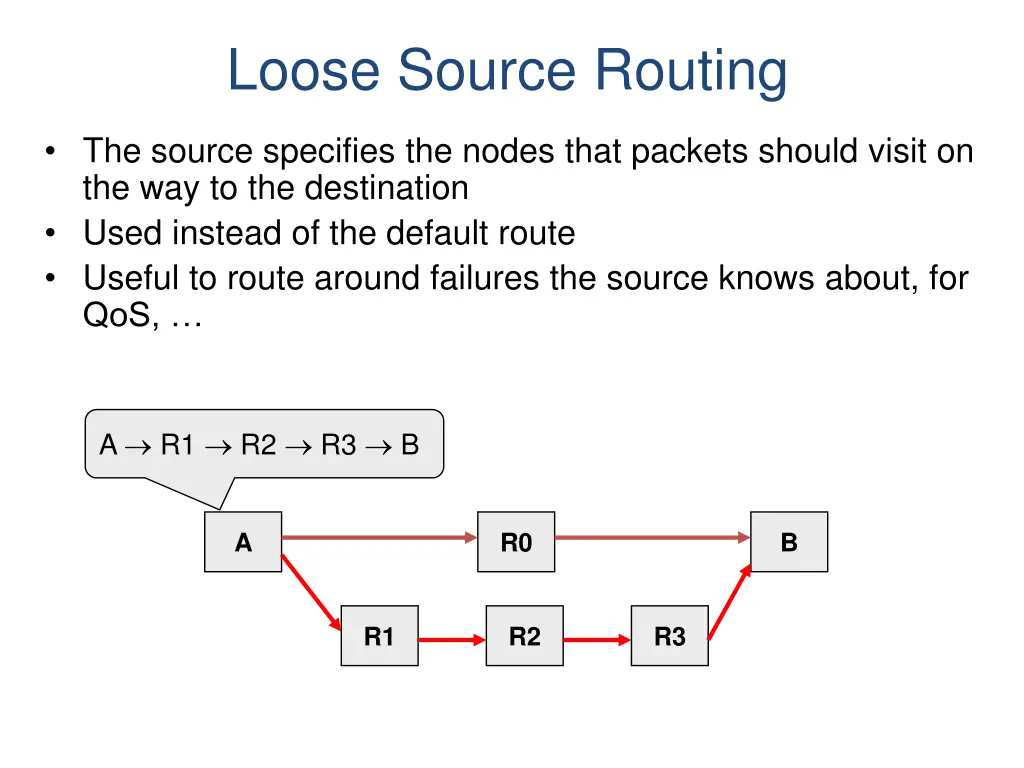 loose source routing