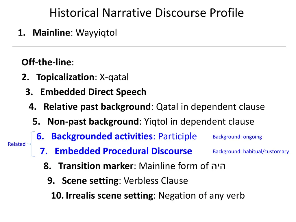 historical narrative discourse profile 1