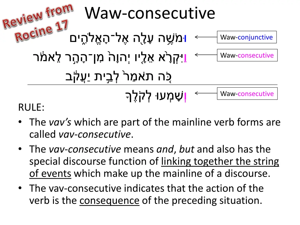 waw consecutive