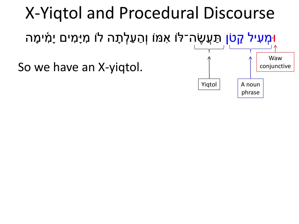 x yiqtol and procedural discourse 2