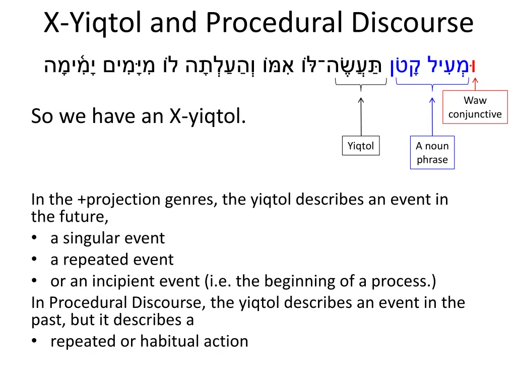 x yiqtol and procedural discourse 6