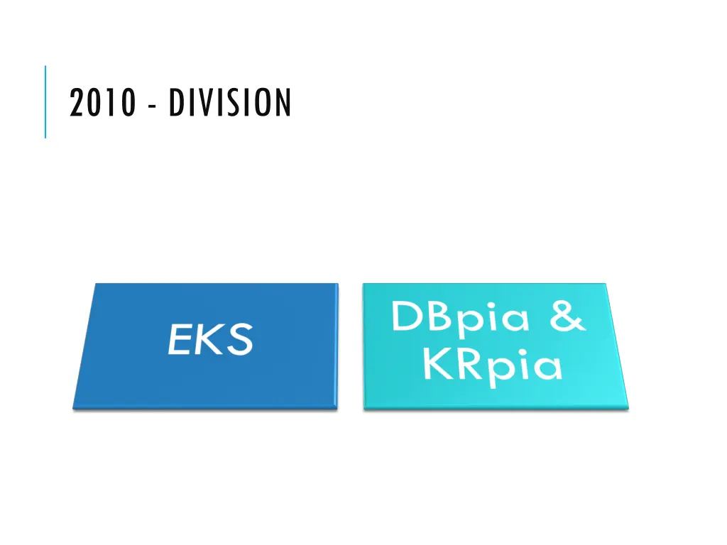 2010 division