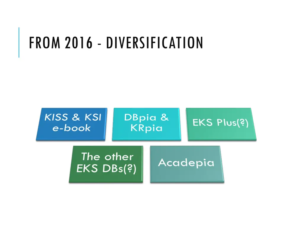 from 2016 diversification