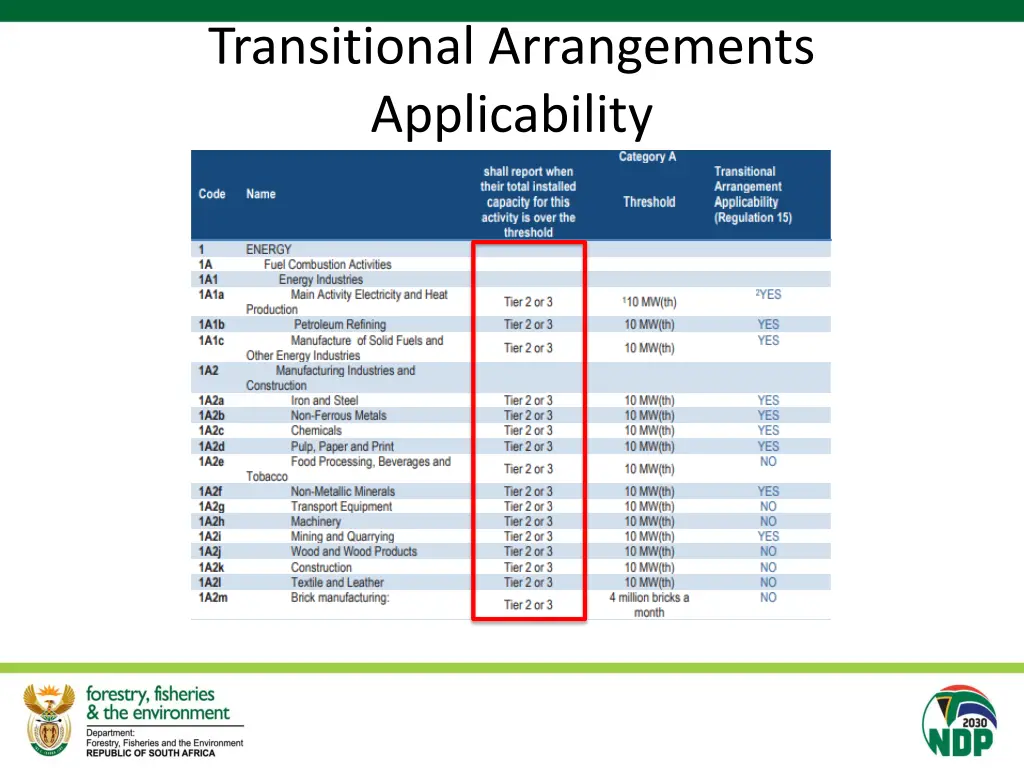 transitional arrangements applicability