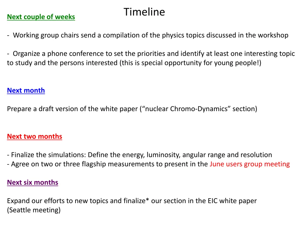 timeline