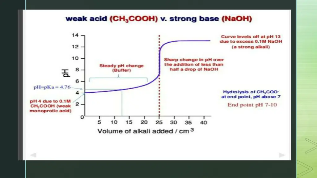 slide18