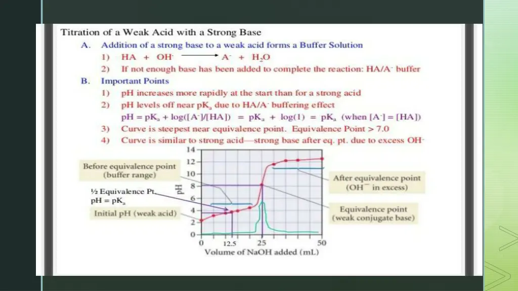 slide19