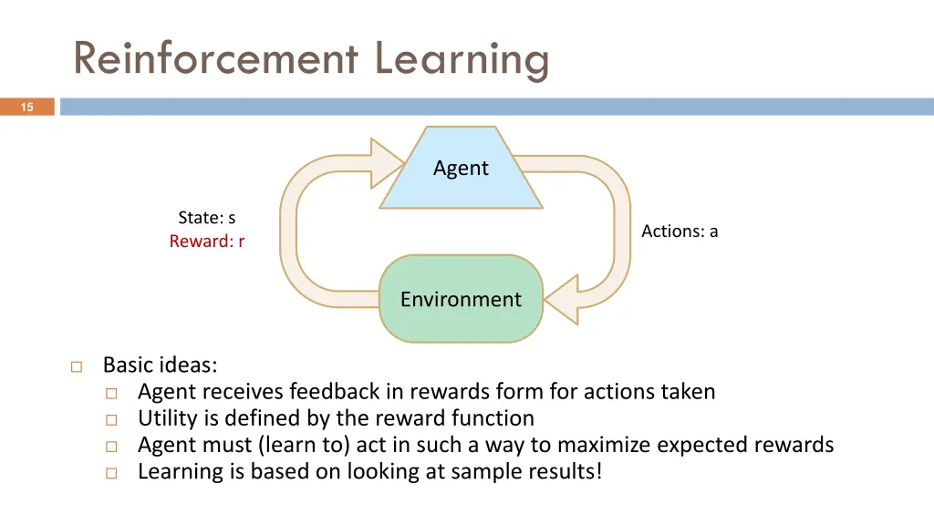 reinforcement learning