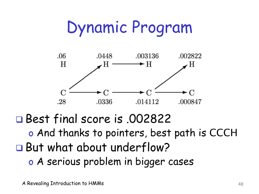 dynamic program 1