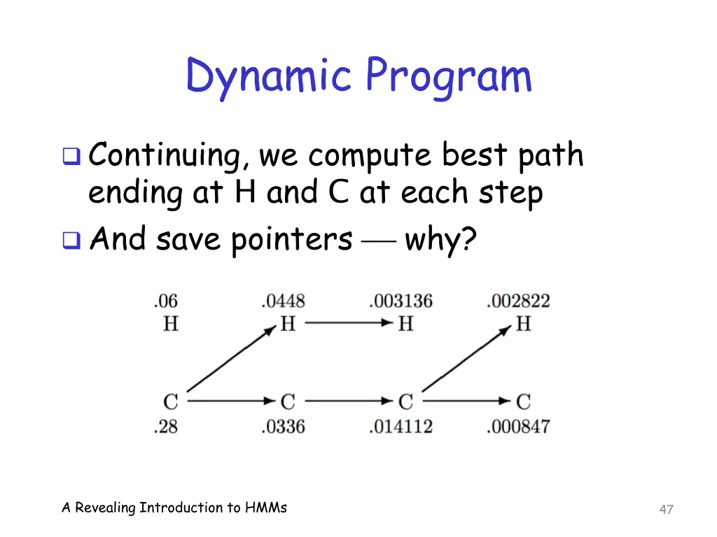 dynamic program