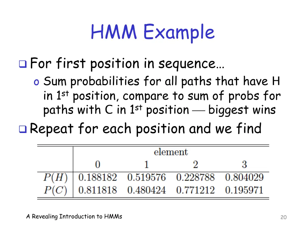 hmm example 9