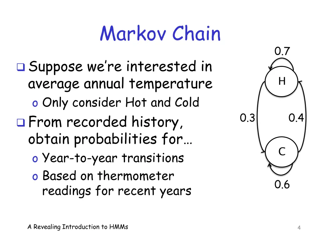 markov chain 1