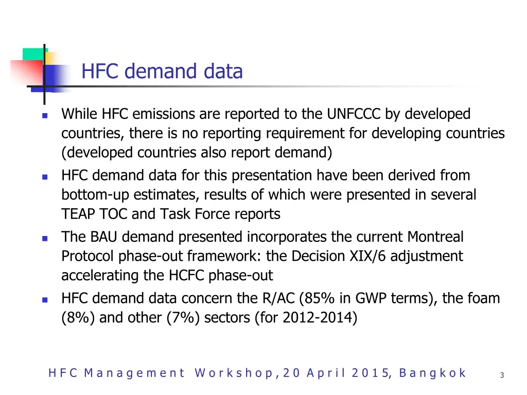 hfc demand data