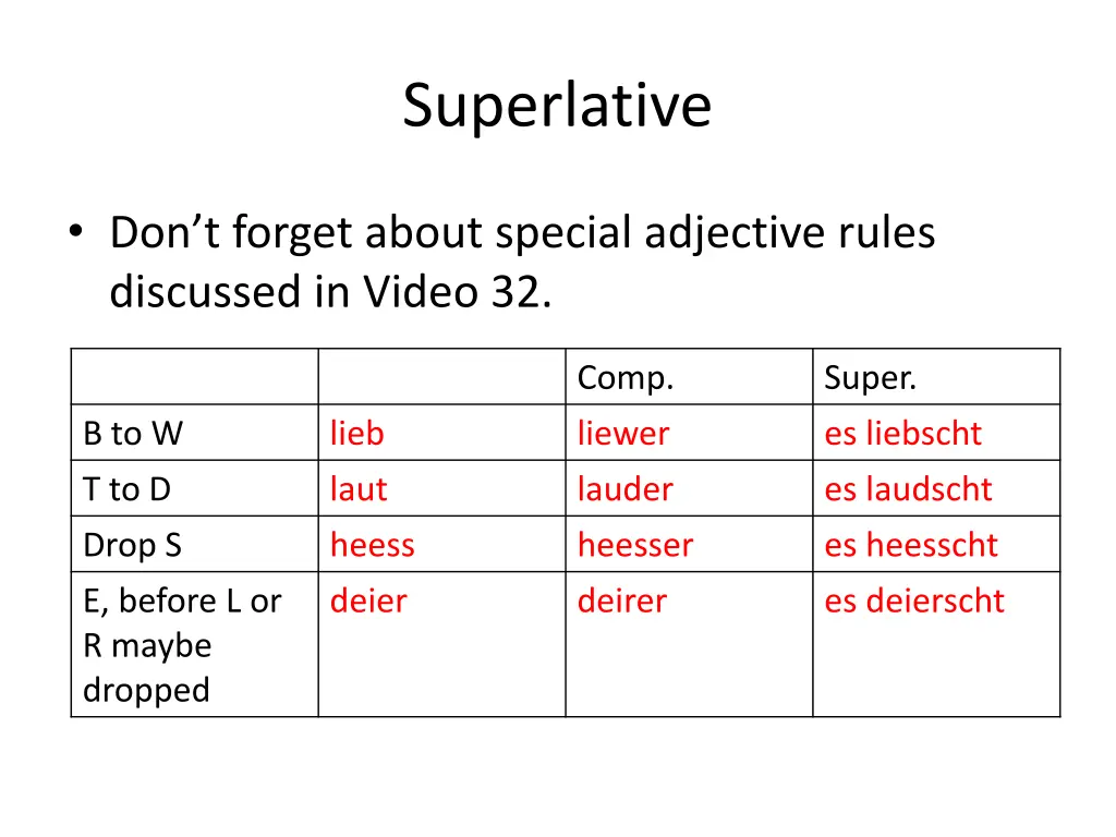 superlative 1