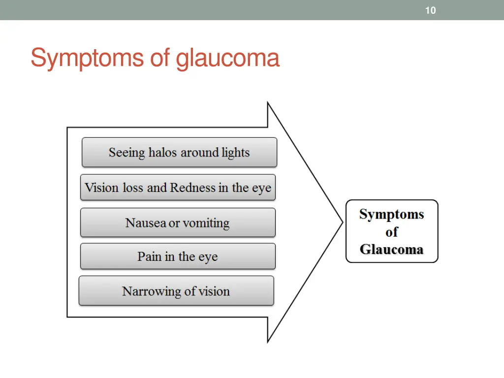slide10