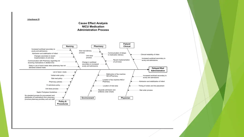 slide11
