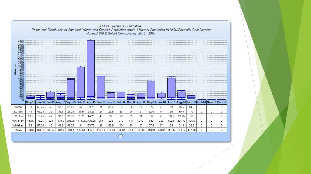slide7