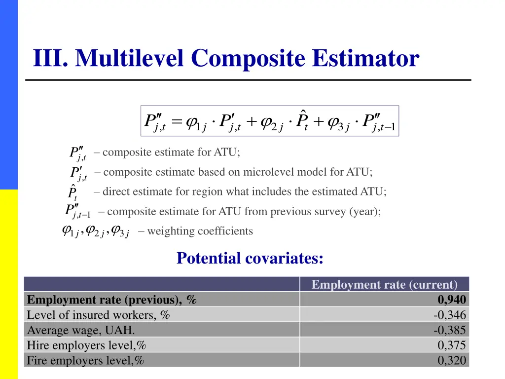 iii multilevel composite estimator