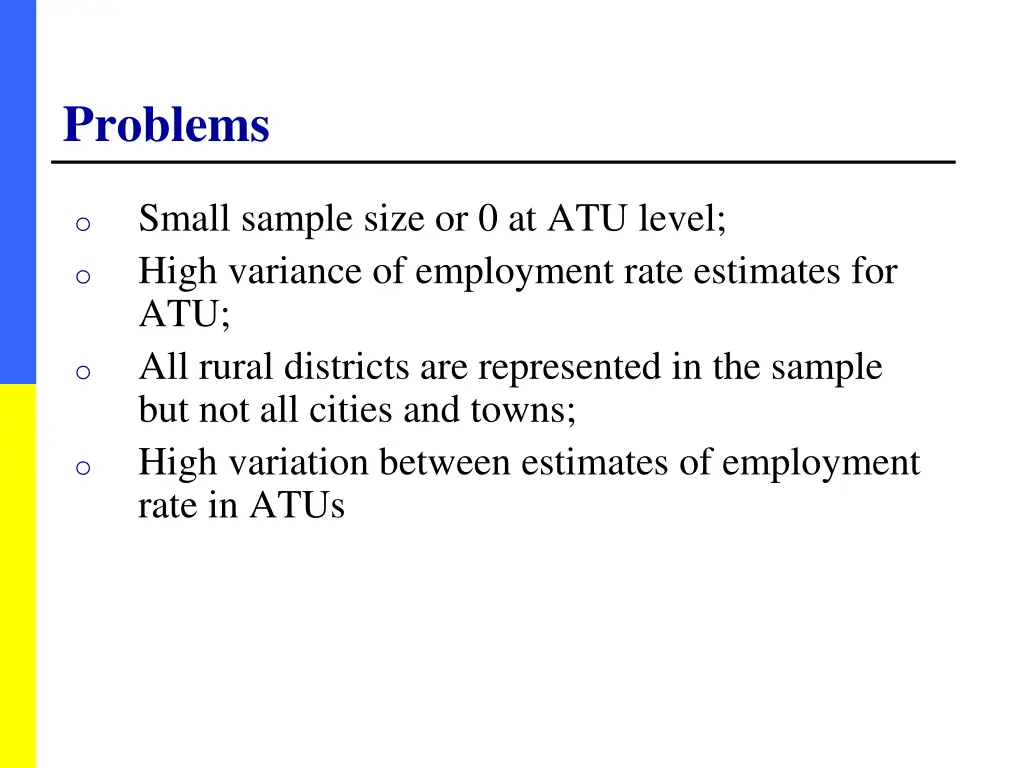 problems
