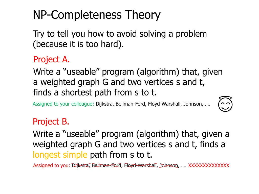 np completeness theory 12