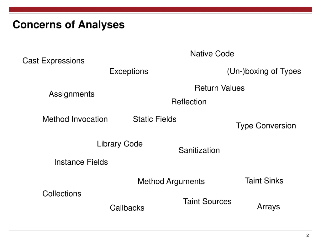 concerns of analyses