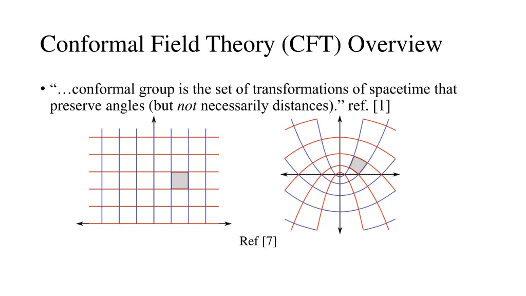 conformal field theory cft overview 1