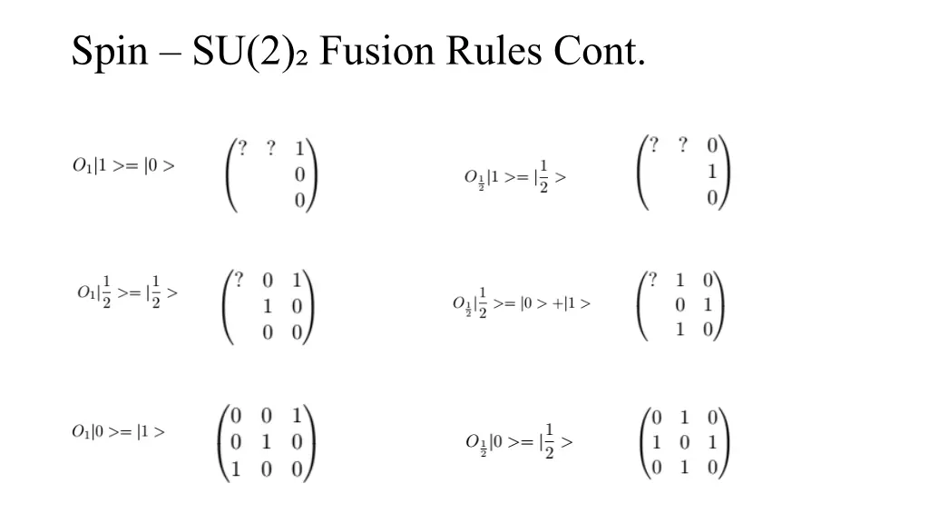 spin su 2 fusion rules cont