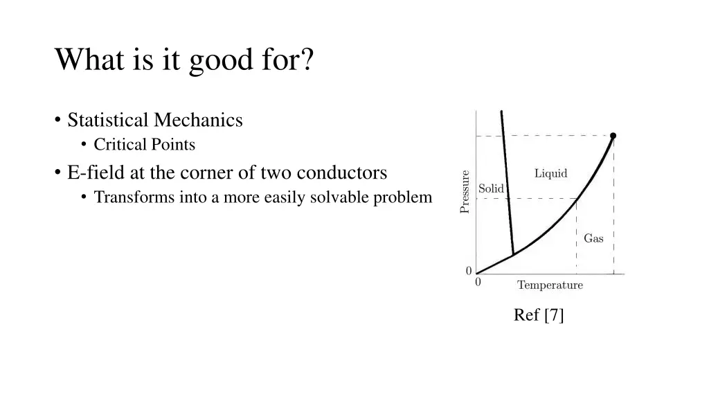 what is it good for