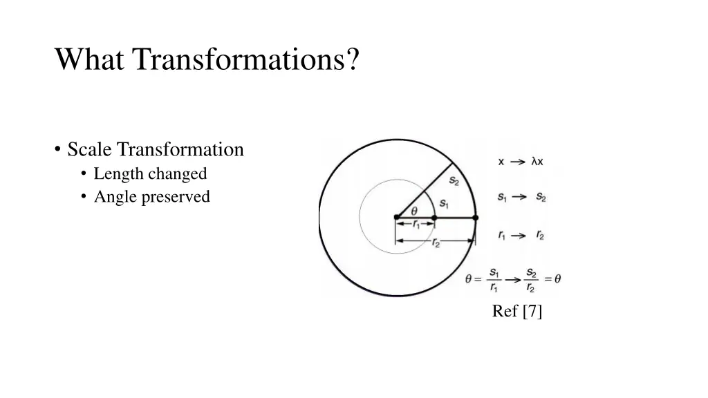 what transformations